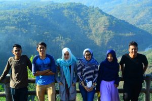 Mangunan Bantul
